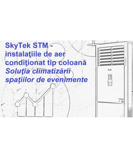 Instalatie de aer conditionat Skytek STM16D3NE - 16kW